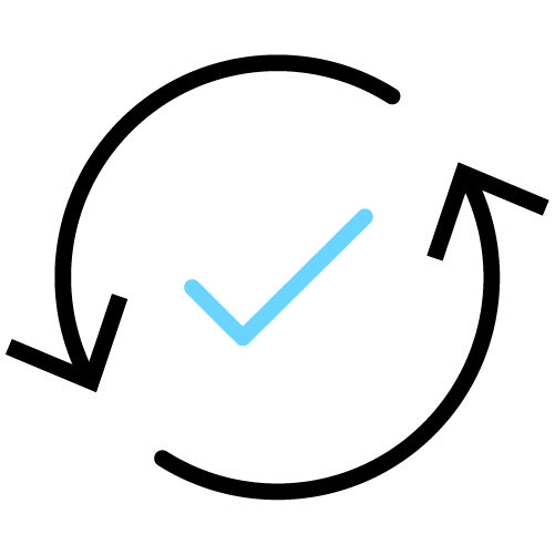 Ease-Of-Use