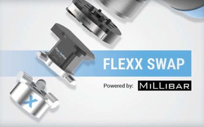 Flexx Swap Product Announcement