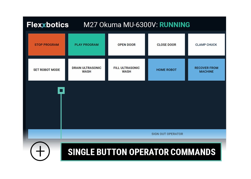 Single Button Operator Commands