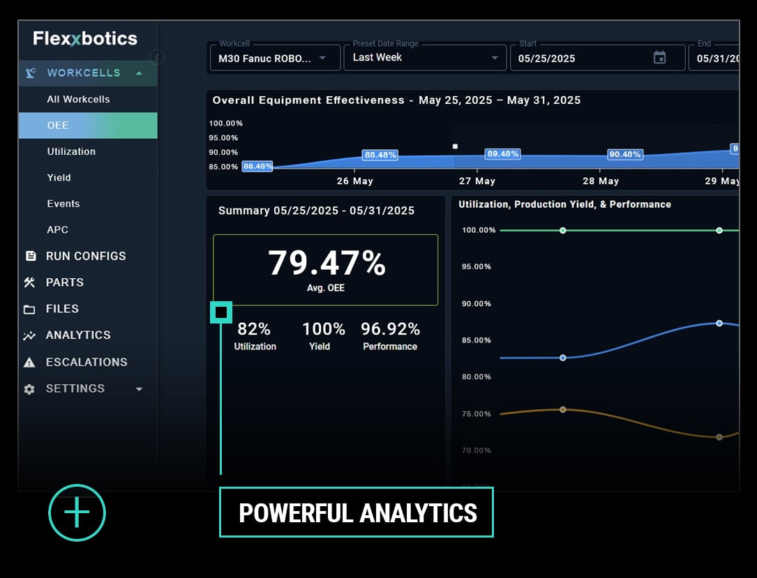 powerful-analytics- Powerful Analytics