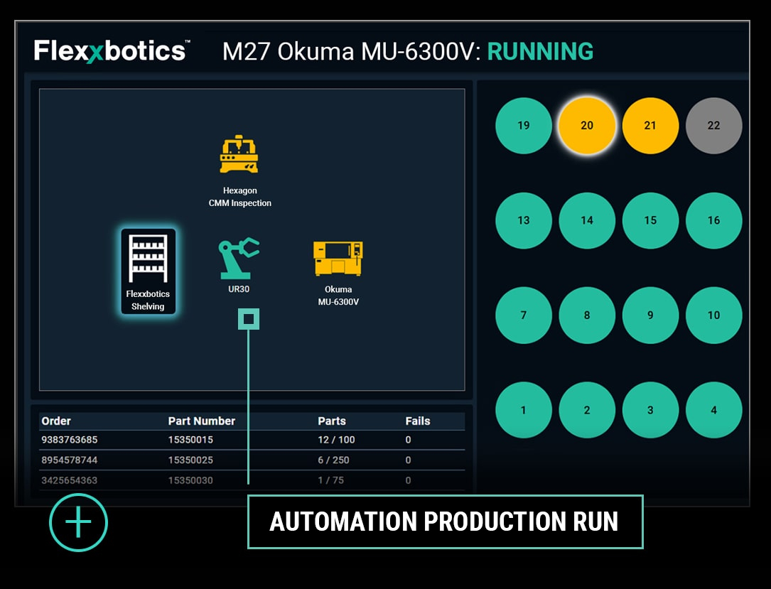 automation-production-run Automation Production Run