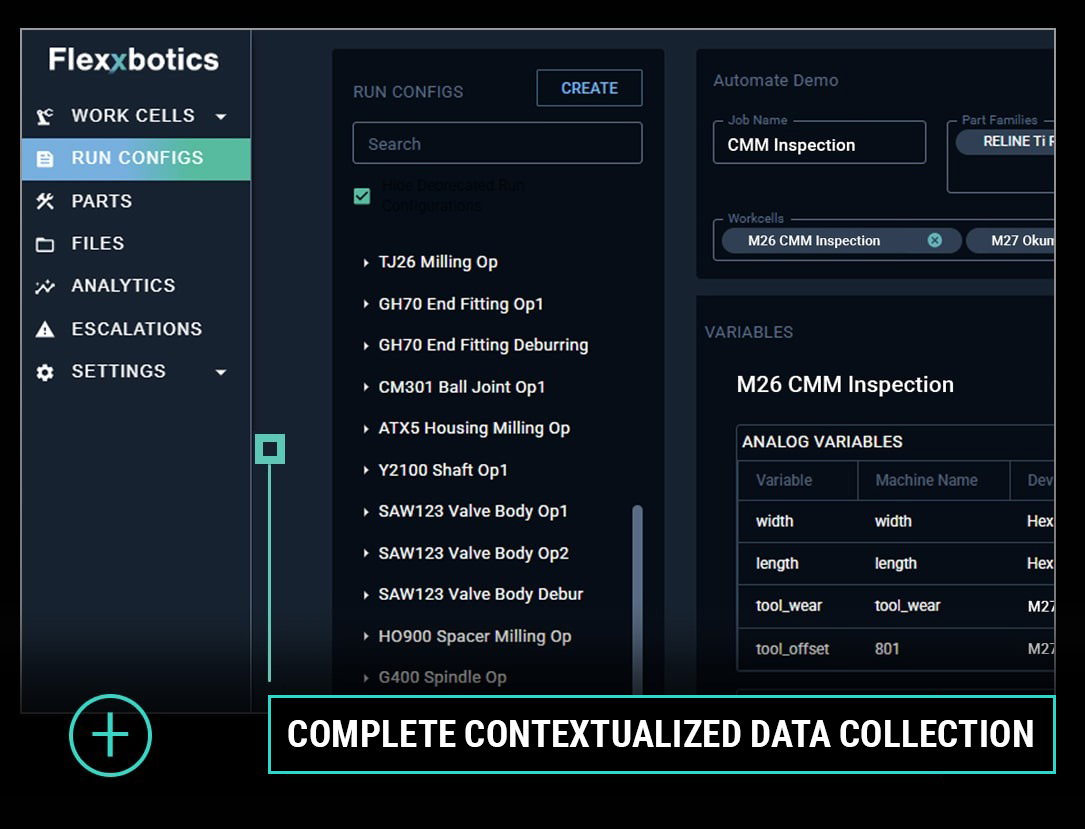 complete-contextualized-data-collection Complete Contextualized Data Collection