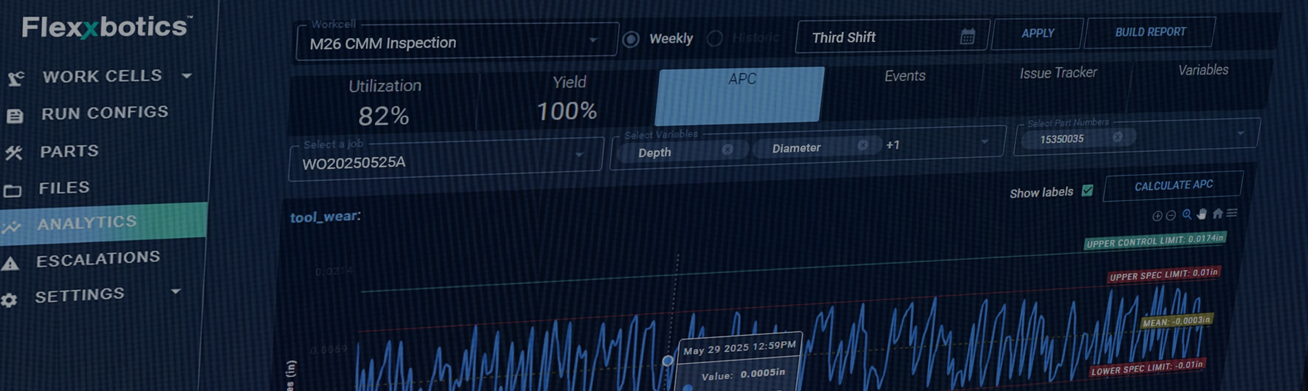 why-we-built-a-software-defined-automation-platform