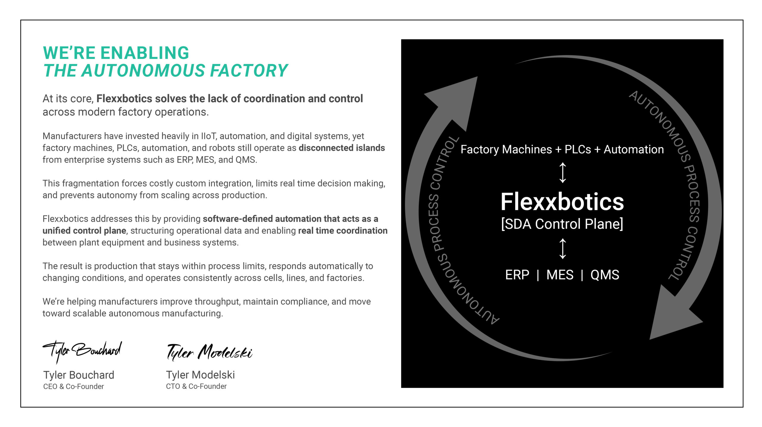 Discover the Flexxbotics Story