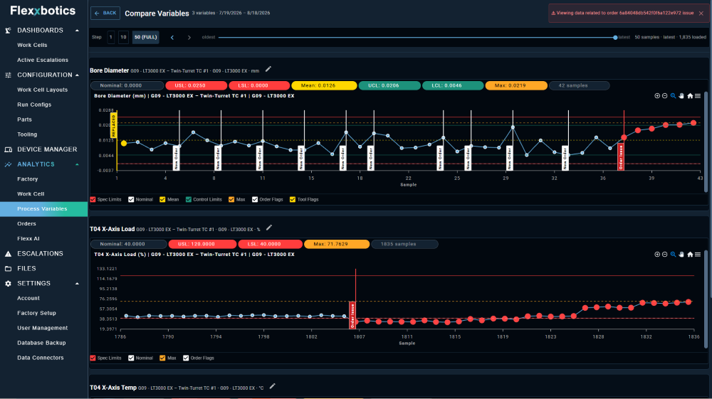 Flexxbotics software detecting drift and triggering a response in real-time